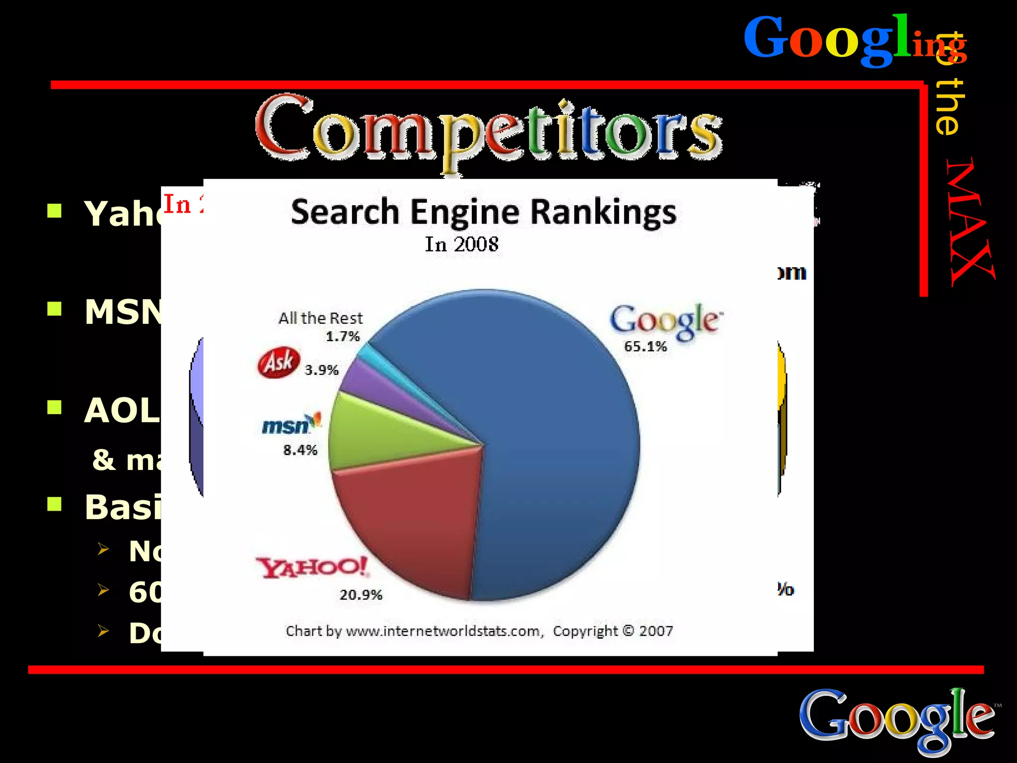 Googling




                                                  to the
   Yahoo

   MSN

   AOL (America Online)
    & many more….
   Basic Features of Google:
       No advertisment on the front page
       60million webpages
       Doodles
 