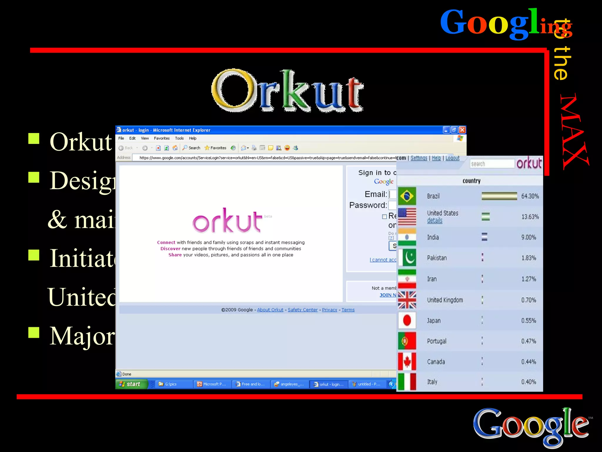 Googling




                                             to the
 Orkut was launched at Jan22,2004
 Designed to meet new friends

  & maintain existing
 Initiate target market was the

  United states
 Majority of its user are in Brazil
 