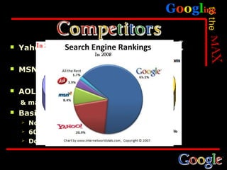 Googling




                                                  to the
   Yahoo

   MSN

   AOL (America Online)
    & many more….
   Basic Features of Google:
       No advertisment on the front page
       60million webpages
       Doodles
 