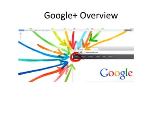 Google+ Overview 