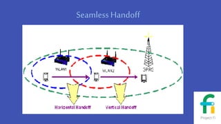 Seamless Handoff
 