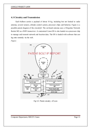 GOOGLE PROJECT LOON
Computer Department, MSCET, Surat. Page 11
4.1 Circuitry and Transmission
Each balloon carries a payload of about 10 kg, including but not limited to radio
antenna, several sensors, altitude control system, processor chips and batteries. Figure is a
possible patent diagram of the circuitry8. The on-board antenna uses a Ubiquities Network
Rocket M2 as a WIFI transceiver. A customized Linux OS is also loaded on a processor chip
to manage and transmit network and location data. The OS is loaded with software that can
log onto remotely via the web.
Figure:
Fig 4.2: Patent circuitry of Loon
 