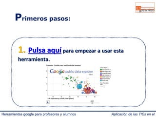 Google Public Data Explorer | PPTX