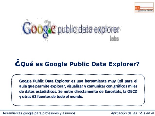 Google Public Data Explorer