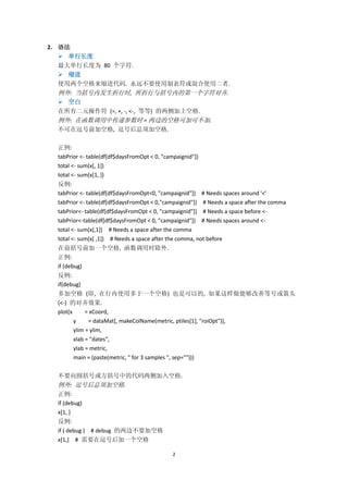 2
2. 语法
 单行长度
最大单行长度为 80 个字符.
 缩进
使用两个空格来缩进代码. 永远不要使用制表符或混合使用二者.
例外: 当括号内发生折行时, 所折行与括号内的第一个字符对齐.
 空白
在所有二元操作符 (=, +, -, <-, 等等) 的两侧加上空格.
例外: 在函数调用中传递参数时 = 两边的空格可加可不加.
不可在逗号前加空格, 逗号后总须加空格.
正例:
tabPrior <- table(df[df$daysFromOpt < 0, "campaignid"])
total <- sum(x[, 1])
total <- sum(x[1, ])
反例:
tabPrior <- table(df[df$daysFromOpt<0, "campaignid"]) # Needs spaces around '<'
tabPrior <- table(df[df$daysFromOpt < 0,"campaignid"]) # Needs a space after the comma
tabPrior<- table(df[df$daysFromOpt < 0, "campaignid"]) # Needs a space before <-
tabPrior<-table(df[df$daysFromOpt < 0, "campaignid"]) # Needs spaces around <-
total <- sum(x[,1]) # Needs a space after the comma
total <- sum(x[ ,1]) # Needs a space after the comma, not before
在前括号前加一个空格, 函数调用时除外.
正例:
if (debug)
反例:
if(debug)
多加空格 (即, 在行内使用多于一个空格) 也是可以的, 如果这样做能够改善等号或箭头
(<-) 的对齐效果.
plot(x = xCoord,
y = dataMat[, makeColName(metric, ptiles[1], "roiOpt")],
ylim = ylim,
xlab = "dates",
ylab = metric,
main = (paste(metric, " for 3 samples ", sep="")))
不要向圆括号或方括号中的代码两侧加入空格.
例外: 逗号后总须加空格.
正例:
if (debug)
x[1, ]
反例:
if ( debug ) # debug 的两边不要加空格
x[1,] # 需要在逗号后加一个空格
 