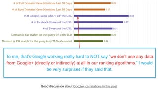 Good discussion about Google+ correlations in this post
To me, that’s Google working really hard to NOT say “we don’t use any data
from Google+ (directly or indirectly) at all in our ranking algorithms.” I would
be very surprised if they said that.
 