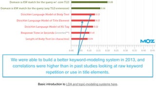 Basic introduction to LDA and topic-modeling systems here.
We were able to build a better keyword-modeling system in 2013, and
correlations were higher than in past studies looking at raw keyword
repetition or use in title elements.
 