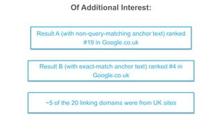 Of Additional Interest:
Result B (with exact-match anchor text) ranked #4 in
Google.co.uk
Result A (with non-query-matching anchor text) ranked
#19 in Google.co.uk
~5 of the 20 linking domains were from UK sites
 