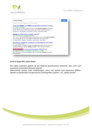 




                                                                                                                                      	
  
Grafik	
  12:	
  Google	
  SERP	
  „Schöne	
  Kleider“	
  

Wir	
   haben	
   außerdem	
   geprüft	
   ob	
   das	
   Keyword	
   (Kombination)	
   vorkommt,	
   aber	
   nicht	
   nach	
  
semantisch	
  verwandten	
  Keywords	
  geprüft.	
  
Offensichtlich	
   werden	
   diese	
   Entwicklungen,	
   wenn	
   man	
   Suchen	
   nach	
   bekannten	
   (Offline-­‐
)Marken	
  in	
  Kombination	
  mit	
  generischen	
  Suchbegriffen	
  ausführt	
  –	
  z.B.	
  „adidas	
  Schuhe“:	
  




	
  
	
  
	
  
	
  
	
  
	
  
	
  
	
                          „Ranking	
  Faktoren	
  2012	
  Deutschland“,	
  	
  Searchmetrics	
  ©	
  2012	
  –	
  Seite	
  18	
            	
  	
     	
  
 
