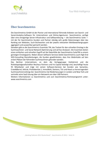  




	
  


Über	
  Searchmetrics	
  
	
  
Die	
   Searchmetrics	
   GmbH	
   ist	
   der	
   Pionier	
   und	
   international	
   führende	
   Anbieter	
   von	
   Search-­‐	
   und	
  
Social-­‐Analytics-­‐Software	
   für	
   Unternehmen	
   und	
   Online-­‐Agenturen.	
   Searchmetrics	
   verfügt	
  
über	
  eine	
  einzigartige	
  Server-­‐Infrastruktur	
  und	
  Softwarelösung	
  —	
  die	
  Searchmetrics	
  Suite	
  —	
  
mit	
   der	
   für	
   Searchmetrics	
   Kunden	
   und	
   Partner	
   ständig	
   sehr	
   große	
   Datenmengen	
   über	
   das	
  
Ranking	
   von	
   Websites,	
   Such-­‐Stichworten	
   und	
   der	
   jeweils	
   relevanten	
   Wettbewerbergruppen	
  
aggregiert	
  und	
  auswertbar	
  gemacht	
  werden.	
  	
  
Daneben	
  gibt	
  es	
  die	
  Searchmetrics	
  Essentials	
  TM,	
  das	
  Toolset	
  für	
  den	
  schnellen	
  Einstieg	
  in	
  die	
  
Suchmaschinen-­‐	
  und	
  Social	
  Network-­‐Optimierung	
  und	
  ad-­‐hoc-­‐Analysen.	
  Die	
  Essentials	
  bieten	
  
einen	
   einfachen	
   und	
   schnellen	
   Zugriff	
   auf	
   die	
   Datenfülle	
   der	
   Searchmetrics	
   SuiteTM	
   zu	
   einem	
  
günstigen	
   Einstiegspreis.	
   Neben	
   diesen	
   Software	
   Services	
   bietet	
   Searchmetrics	
   auch	
   High-­‐End	
  
SEO-­‐Consulting	
   Dienstleistungen,	
   die	
   Kunden	
   gewährleisten,	
   dass	
   ihre	
   Webinhalte	
   auf	
   den	
  
ersten	
  Plätzen	
  der	
  führenden	
  Suchmaschinen	
  gefunden	
  werden.	
  	
  
Das	
   Berliner	
   Unternehmen,	
   an	
   dem	
   die	
   Verlagsgruppe	
   Holtzbrinck	
   und	
   die	
  
Risikokapitalgesellschaften	
  Neuhaus	
  Partners	
  und	
  Iris	
  Capital	
  beteiligt	
  sind,	
  beschäftigt	
  heute	
  
95	
   Mitarbeiter	
   und	
   trägt	
   mit	
   seinen	
   Software-­‐Services	
   bei	
   Kunden	
   wie	
   Symantec,	
  
Crate&Barrel,	
  bild.de,	
  ProSiebenSat.1,	
  ImmoWelt,	
  Siemens,	
  TUI	
  und	
  Hexal	
  zu	
  hervorragenden	
  
Suchmaschinenrankings	
  bei.	
  Searchmetrics	
  hat	
  Niederlassungen	
  in	
  London	
  und	
  New	
  York	
  und	
  
vertreibt	
  seine	
  SaaS	
  Lösung	
  über	
  ein	
  Netzwerk	
  von	
  über	
  100	
  Partnern.	
  	
  
Weitere	
   Informationen	
   zu	
   Searchmetrics	
   und	
   zum	
   Searchmetrics-­‐Partnerprogramm	
   unter:	
  
www.searchmetrics.com	
  
	
  
	
  
	
  
	
  
	
  
	
  
	
  
	
  




	
  
	
  
	
  
	
  
	
  
	
  
	
  
	
                       „Ranking	
  Faktoren	
  2012	
  Deutschland“,	
  	
  Searchmetrics	
  ©	
  2012	
  –	
  Seite	
  31	
                 	
  	
     	
  
 
