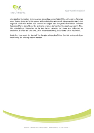  




eine	
  positive	
  Korrelation	
  (je	
  mehr,	
  umso	
  besser	
  bzw.	
  umso	
  haben	
  URLs	
  auf	
  besseren	
  Rankings	
  
mehr	
   Shares	
   als	
   die	
   auf	
   schlechteren)	
   während	
   niedrige	
   Werte	
   (z.B.	
   Länge	
   der	
   Linktexte)	
   eine	
  
negative	
   Korrelation	
   haben.	
   Wir	
   können	
   also	
   sagen,	
   dass	
   die	
   größte	
   Korrelation	
   zwischen	
  
Facebook-­‐Shares	
  besteht	
  und	
  die	
  geringste	
  zwischen	
  der	
  der	
  Position	
  des	
  Keywords	
  im	
  Title.	
  
Mit	
   umgekehrten	
   Vorzeichen	
   ist	
   die	
   Korrelation	
   zwischen	
   der	
   Länge	
   von	
   Linktexten	
   zu	
  
erkennen:	
  Je	
  kürzer	
  die	
  Links	
  sind,	
  umso	
  besser	
  das	
  Ranking.	
  Dazu	
  weiter	
  unten	
  noch	
  mehr.	
  
	
  
Zusätzlich	
   kann	
   auch	
   der	
   Kendall	
   Tau	
   Rangkorrelationskoeffizient	
   (im	
   Bild	
   unten	
   grün)	
   zur	
  
Beurteilung	
  der	
  Rankingfaktoren	
  werden:	
  




	
  
	
  
	
  
	
  
	
  
	
  
	
  
	
                         „Ranking	
  Faktoren	
  2012	
  Deutschland“,	
  	
  Searchmetrics	
  ©	
  2012	
  –	
  Seite	
  5	
                    	
  	
     	
  
 