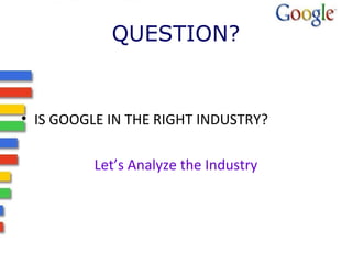 QUESTION? 
• IS GOOGLE IN THE RIGHT INDUSTRY? 
Let’s Analyze the Industry 
 