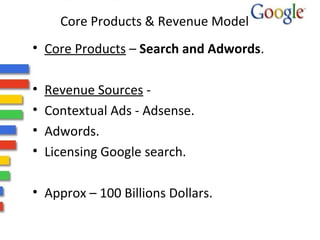 Core Products & Revenue Model 
• Core Products – Search and Adwords. 
• Revenue Sources - 
• Contextual Ads - Adsense. 
• Adwords. 
• Licensing Google search. 
• Approx – 100 Billions Dollars. 
 