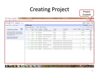 Creating Project   Project
                   Created




                             12
 
