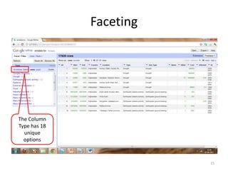 Faceting




The Column
Type has 18
  unique
  options



                         15
 