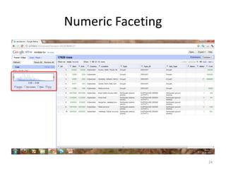 Numeric Faceting




                   24
 