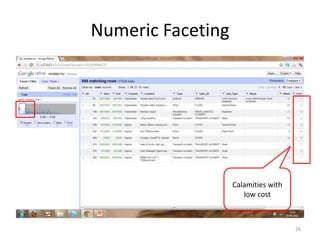 Numeric Faceting




                   Calamities with
                      low cost



                                     26
 