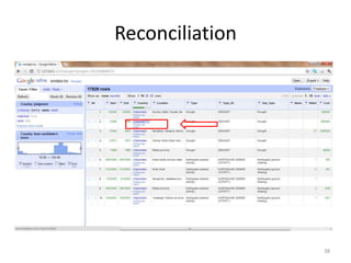 Reconciliation




                 38
 