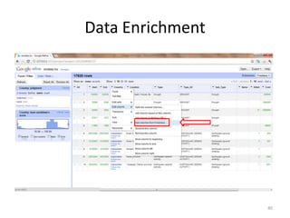Data Enrichment




                  40
 