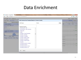 Data Enrichment




                  41
 