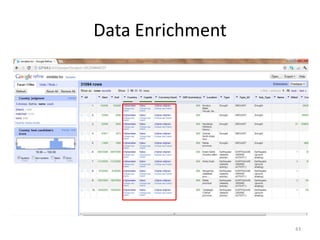 Data Enrichment




                  43
 