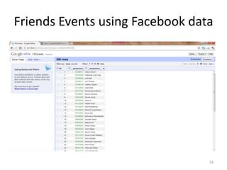 Friends Events using Facebook data




                                 54
 
