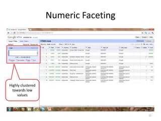 Numeric Faceting




Highly clustered
  towards low
     values



                                      22
 