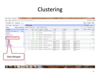 Clustering




Data Merged




                           30
 