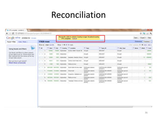 Reconciliation




                 36
 