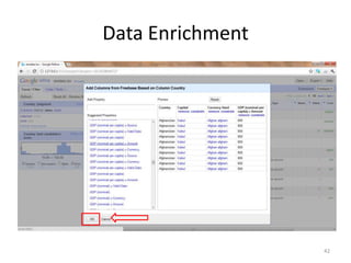 Data Enrichment




                  42
 