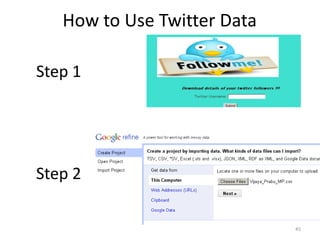 How to Use Twitter Data

Step 1




Step 2

                             45
 