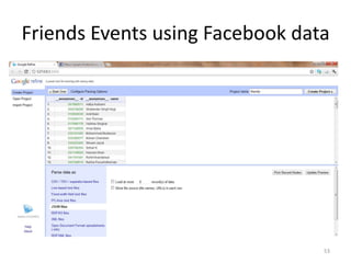 Friends Events using Facebook data




                                 53
 