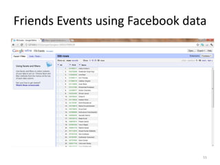 Friends Events using Facebook data




                                 55
 