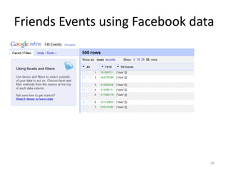 Friends Events using Facebook data




                                 59
 