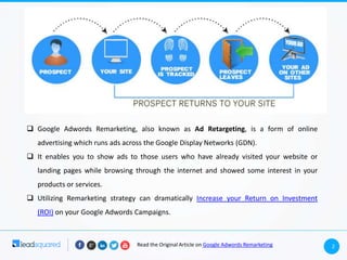 remarketing campagne adwords