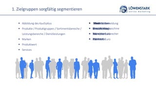 1. Zielgruppen sorgfältig segmentieren
 Abbildung des Kaufzyklus
 Produkte / Produktgruppen / Sortimentsbereiche /
Leistungsbereiche / Dienstleistungen
 Marken
 Produktwert
 Services
 Alle Besucher
 Produktdetail
 Warenkorbabbrecher
 Käufer
 Mixer
 Brotschneidemaschine
 Toaster
 Pürrierer
 Gabor
 Unisa
 Paul Green
 Waldläufer
 Unter 50 Euro
 50 – 100 Euro
 100 – 200 Euro
 200 – 500 Euro
 Newletteranmeldung
 Kontaktanfrage
 