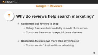 Why Demand Review Google &Reviews: Everything you need to know | PPTX