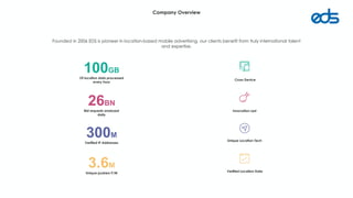 Company Overview
Founded in 2006 EDS is pioneer in location-based mobile advertising, our clients benefit from truly international talent
and expertise.
edsfze.com
100GB
Of location data processed
every hour
26BN
Bid requests analysed
daily
300M
Verified IP Addresses
3.6M
Unique pushers P/M
Unique Location Tech
Cross Device
Innovation Led
Verified Location Data
 