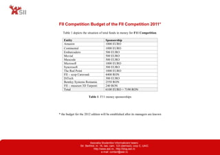 FII Competition Budget of the FII Competition 2011*
   Table 1 depicts the situation of total funds in money for F11 Competition.

    Entity                             Sponsorship
    Amazon                             1000 EURO
    Continental                        1000 EURO
    Embarcadero                        500 EURO
    Movial                             500 EURO
    Maxcode                            500 EURO
    Microsoft                          1000 EURO
    Syncrosoft                         300 EURO
    The Red Point                      1000 EURO
    FII – scop Caravană                4400 RON
    DiTech                             300 EURO
    Bentley Systems Romania            2550 RON
    FII – museum 3D Tarpesti           240 RON
    Total                              6100 EURO + 7190 RON

                        Table 1. F11 money sponsorships




* the budget for the 2012 edition will be established after its managers are known




                          Asociatia Studentilor Informaticieni Ieseni:
                 Str. Berthlot, nr. 16, Iasi, cam. 123 (demisol), corp C, UAIC
                             http://www.asii.ro , http://blog.asii.ro
                                     e-mail: contact@asii.ro
 