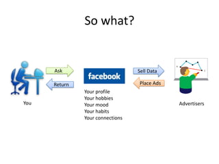 Google Personal Risks Google Risks Explained | PPTX