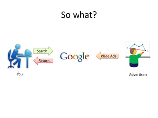 Google Risks Explained | PPTX