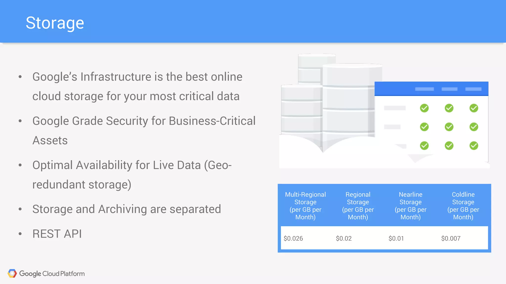 Storage
• Google’s Infrastructure is the best online
cloud storage for your most critical data
• Google Grade Security for Business-Critical
Assets
• Optimal Availability for Live Data (Geo-
redundant storage)
• Storage and Archiving are separated
• REST API
Multi-Regional
Storage
(per GB per
Month)
Regional
Storage
(per GB per
Month)
Nearline
Storage
(per GB per
Month)
Coldline
Storage
(per GB per
Month)
$0.026 $0.02 $0.01 $0.007
 