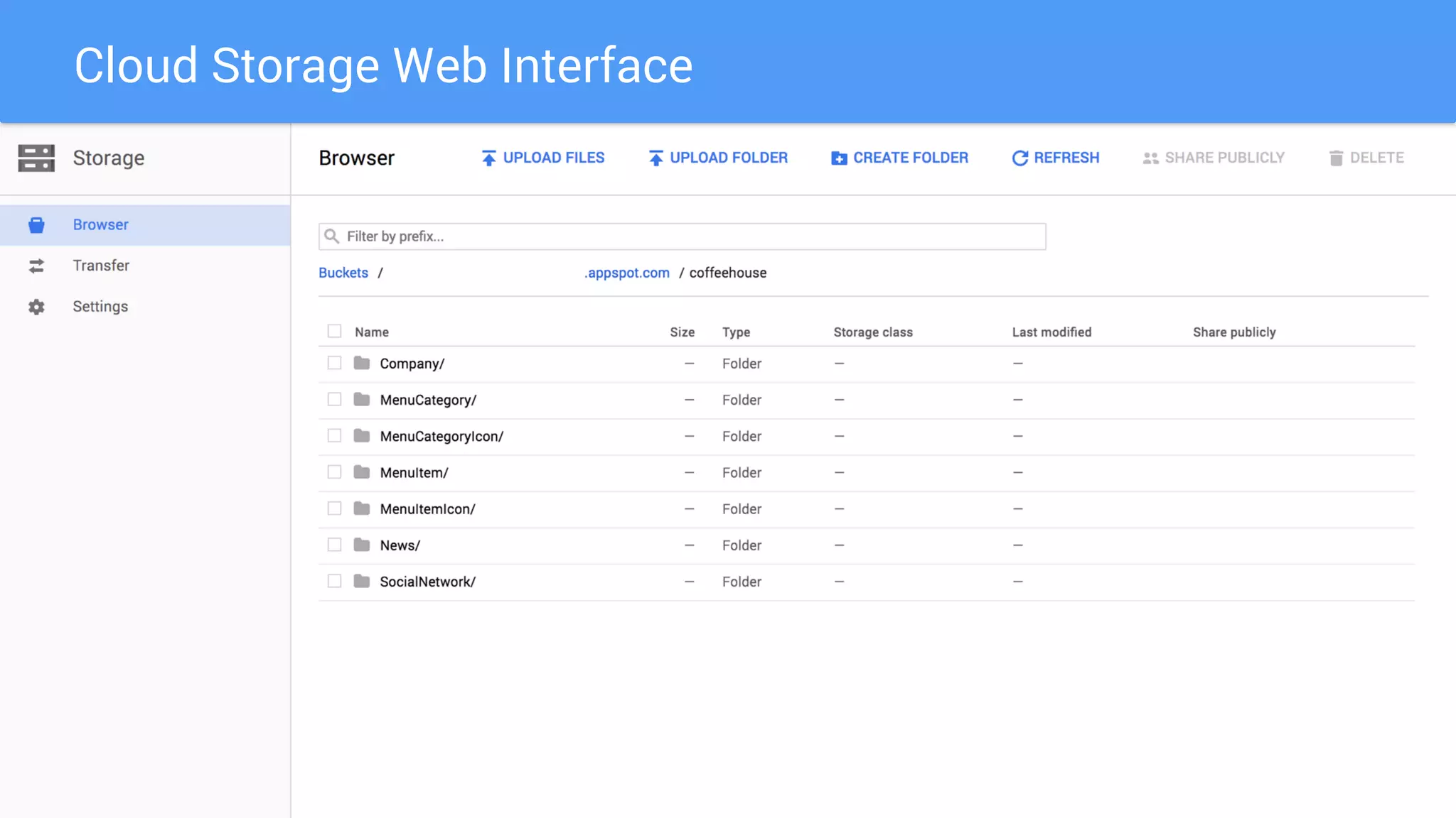 Cloud Storage Web Interface
28
 