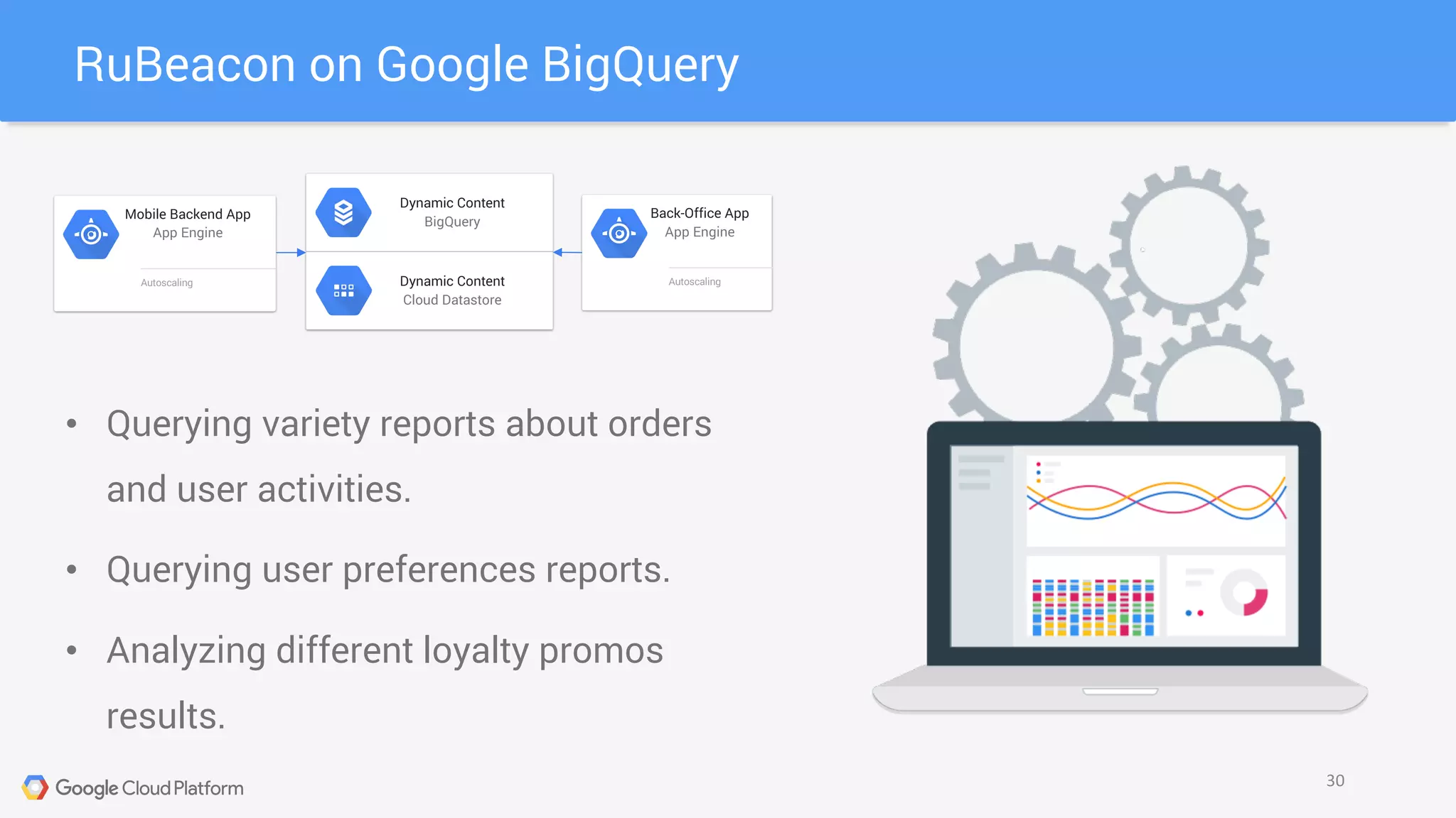 RuBeacon on Google BigQuery
30
Dynamic Content
BigQuery
Dynamic Content
Cloud Datastore
Back-Office App
App Engine
Autoscaling
Mobile Backend App
App Engine
Autoscaling
• Querying variety reports about orders
and user activities.
• Querying user preferences reports.
• Analyzing different loyalty promos
results.
 