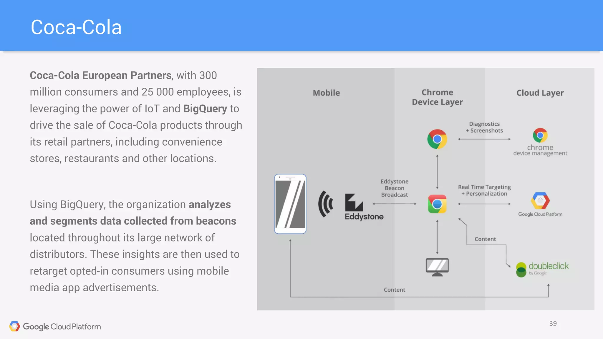Coca-Cola European Partners, with 300
million consumers and 25 000 employees, is
leveraging the power of IoT and BigQuery to
drive the sale of Coca-Cola products through
its retail partners, including convenience
stores, restaurants and other locations.
Using BigQuery, the organization analyzes
and segments data collected from beacons
located throughout its large network of
distributors. These insights are then used to
retarget opted-in consumers using mobile
media app advertisements.
Coca-Cola
39
 