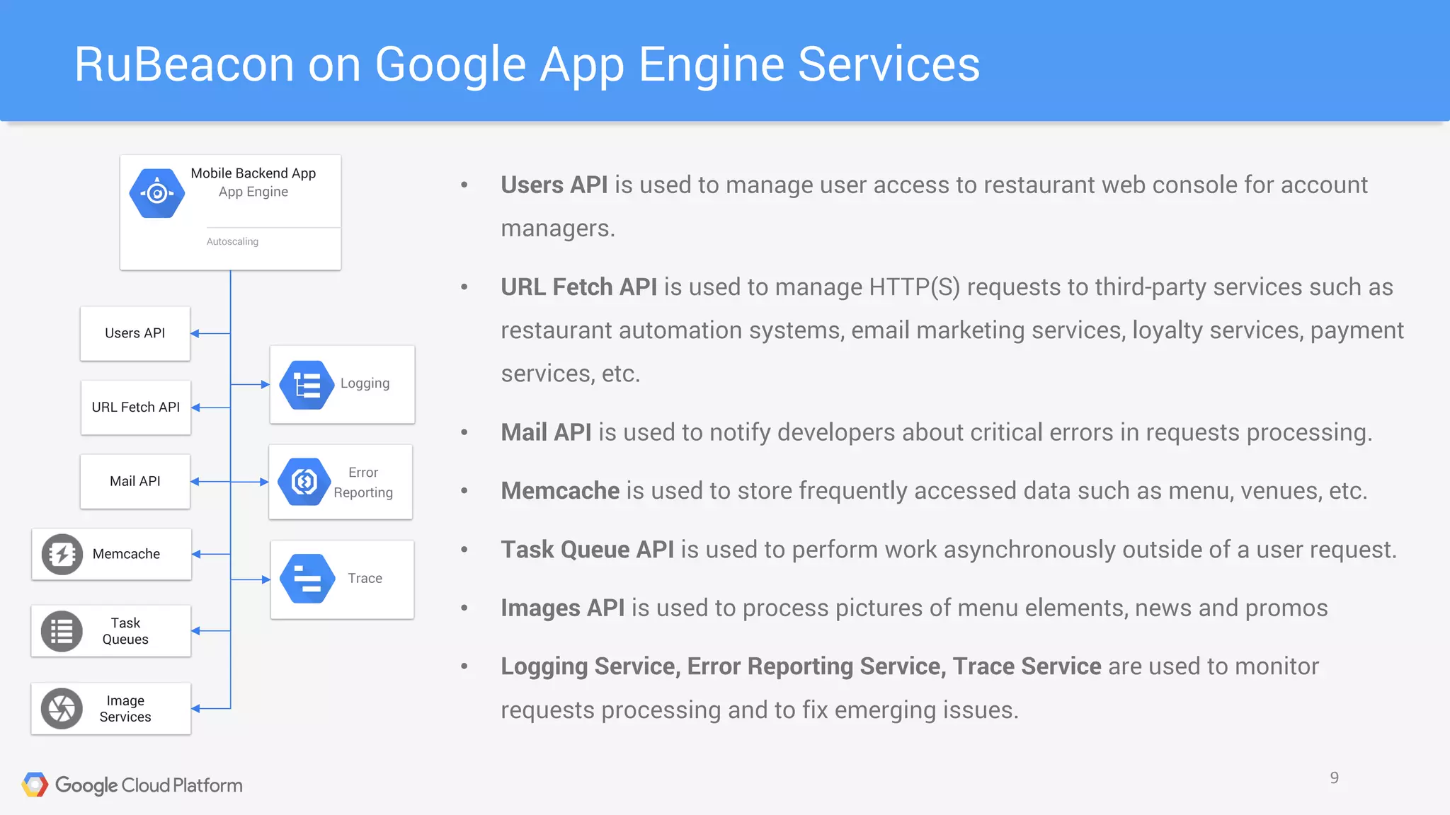 RuBeacon on Google App Engine Services
9
• Users API is used to manage user access to restaurant web console for account
managers.
• URL Fetch API is used to manage HTTP(S) requests to third-party services such as
restaurant automation systems, email marketing services, loyalty services, payment
services, etc.
• Mail API is used to notify developers about critical errors in requests processing.
• Memcache is used to store frequently accessed data such as menu, venues, etc.
• Task Queue API is used to perform work asynchronously outside of a user request.
• Images API is used to process pictures of menu elements, news and promos
• Logging Service, Error Reporting Service, Trace Service are used to monitor
requests processing and to fix emerging issues.
Task
Queues
Memcache
Mobile Backend App
App Engine
Autoscaling
Image
Services
Trace
Logging
Error
Reporting
Users API
URL Fetch API
Mail API
 