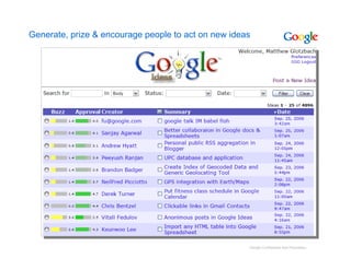 Generate, prize & encourage people to act on new ideas




                                                     Google Con...
