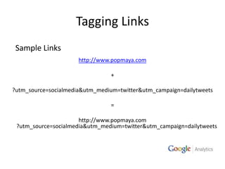 Tagging LinksSample Linkshttp://www.popmaya.com+?utm_source=socialmedia&utm_medium=twitter&utm_campaign=dailytweets=http://www.popmaya.com ?utm_source=socialmedia&utm_medium=twitter&utm_campaign=dailytweets