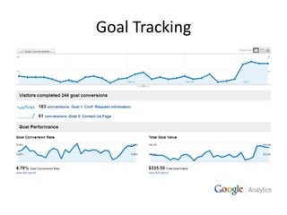 Goal Tracking