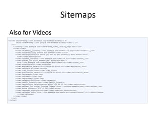 SitemapsAlso for Videos